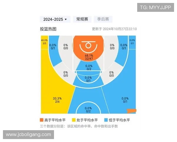 篮球赛季最新动态：明星球员伤情更新与球队战术调整分析 - 副本 - 副本 - 副本 (3)